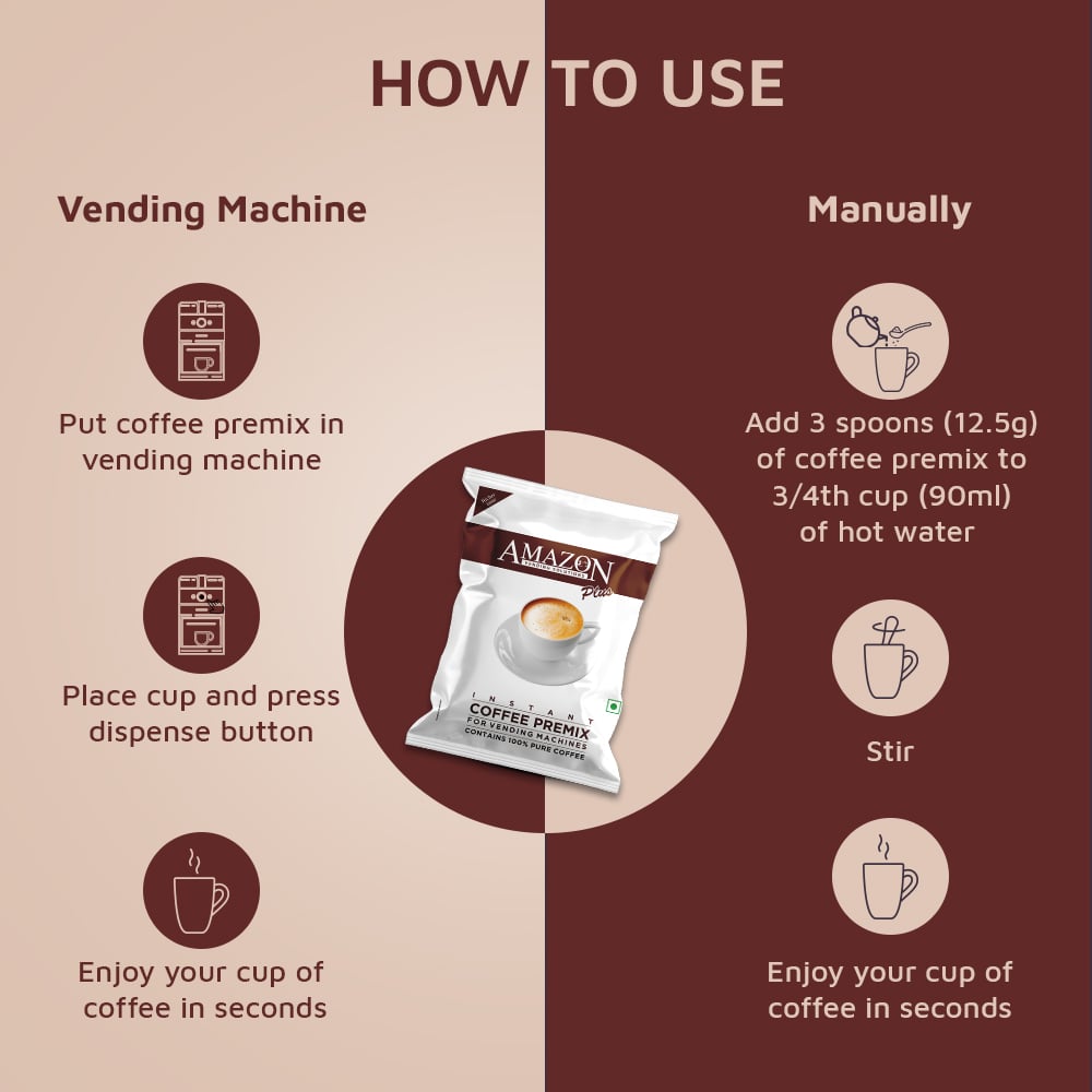 Amazon coffee plus_5 copy-min