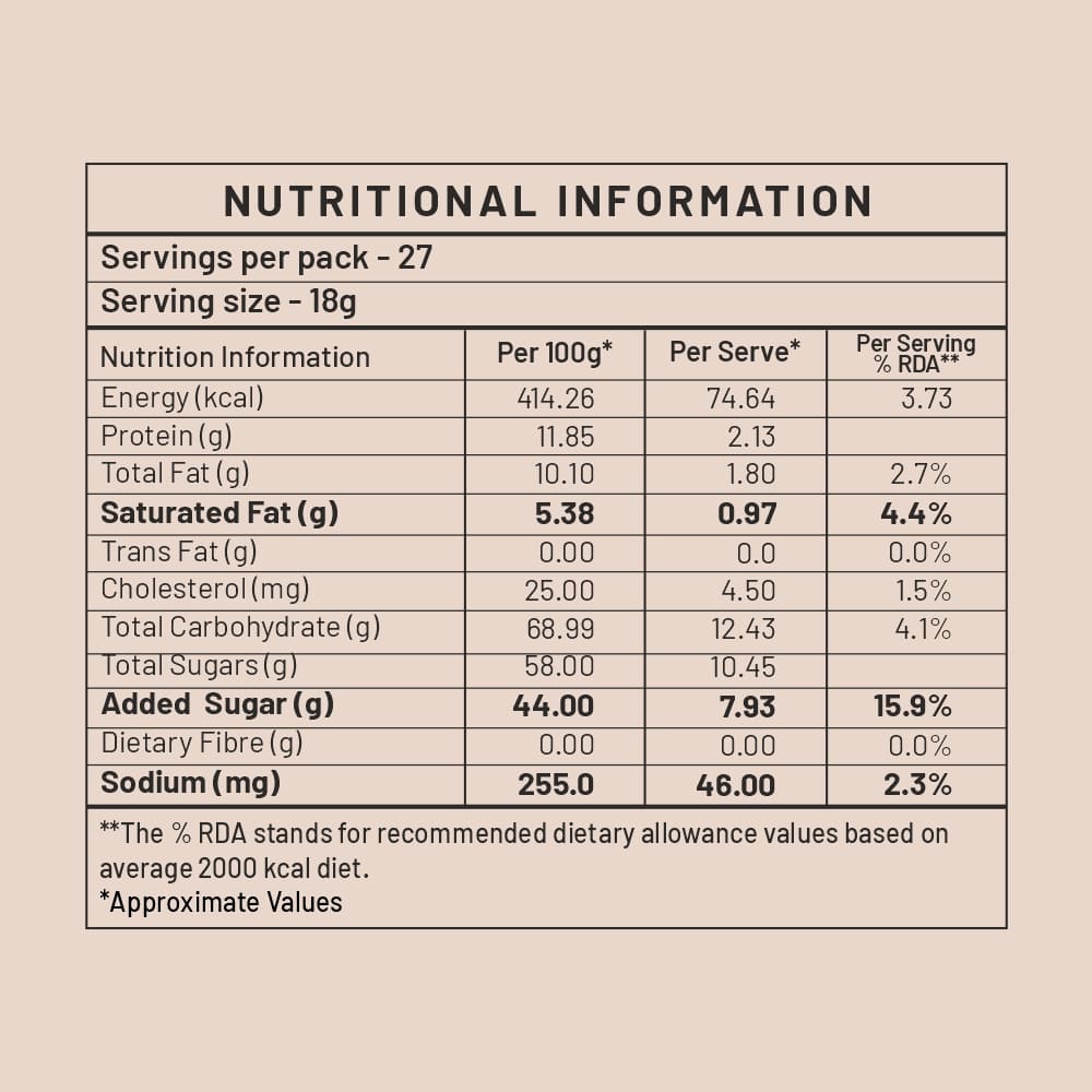 Choco Milk_Nutrational-min