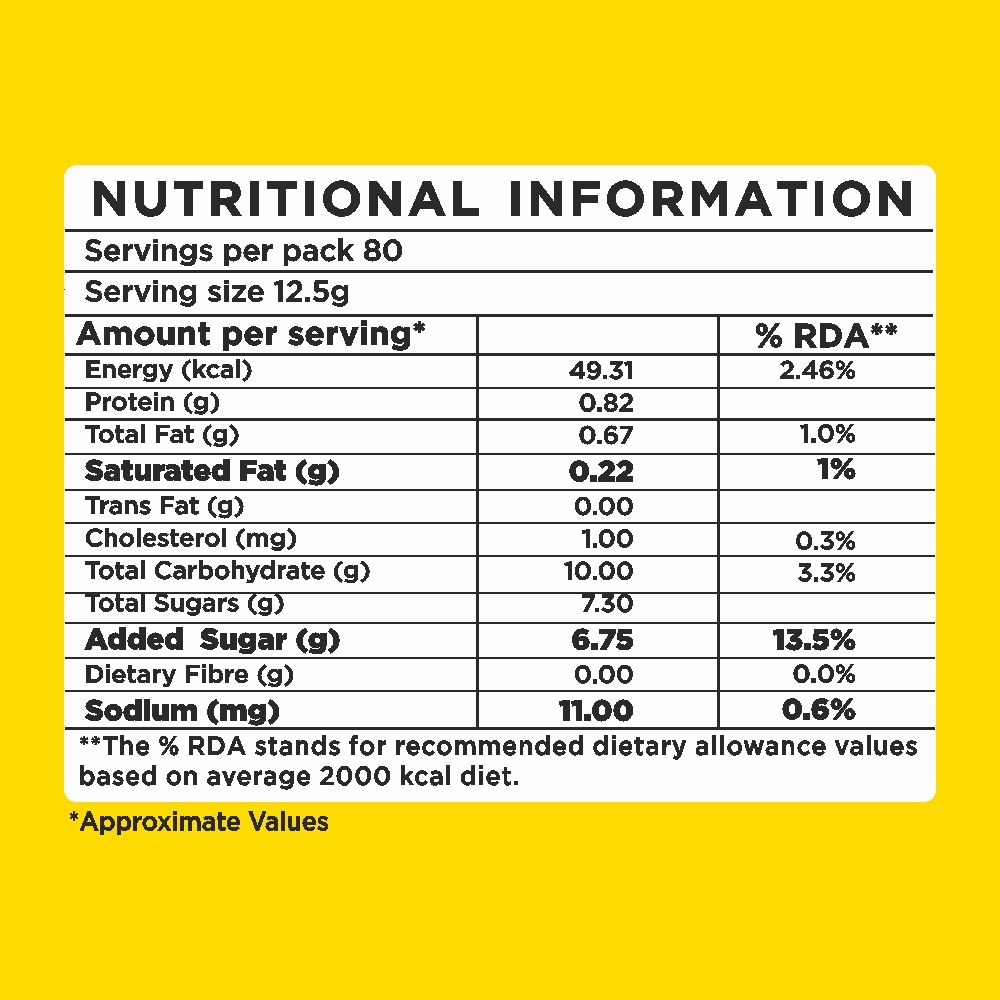 Kadak Nutrational information