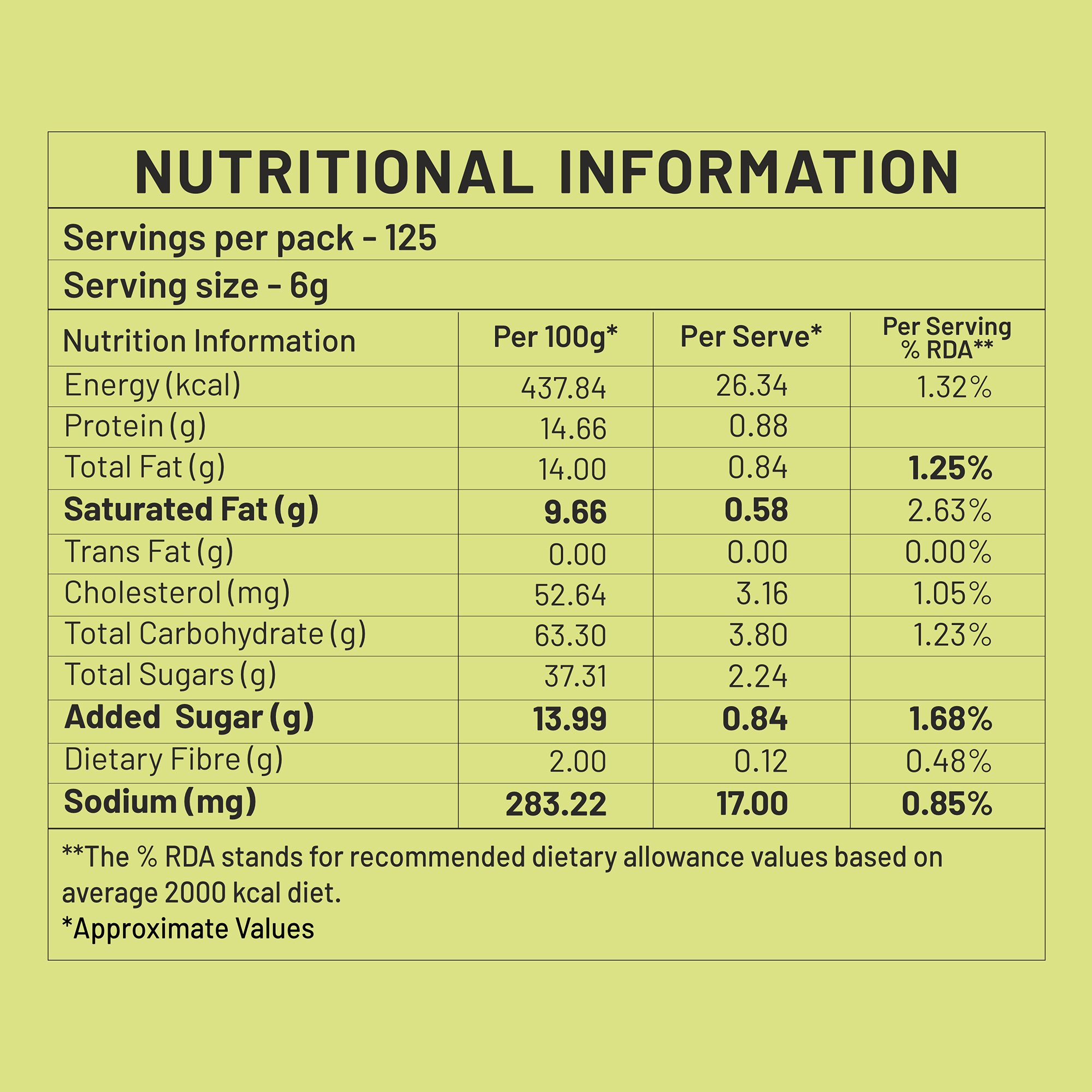 Nutritional_750g