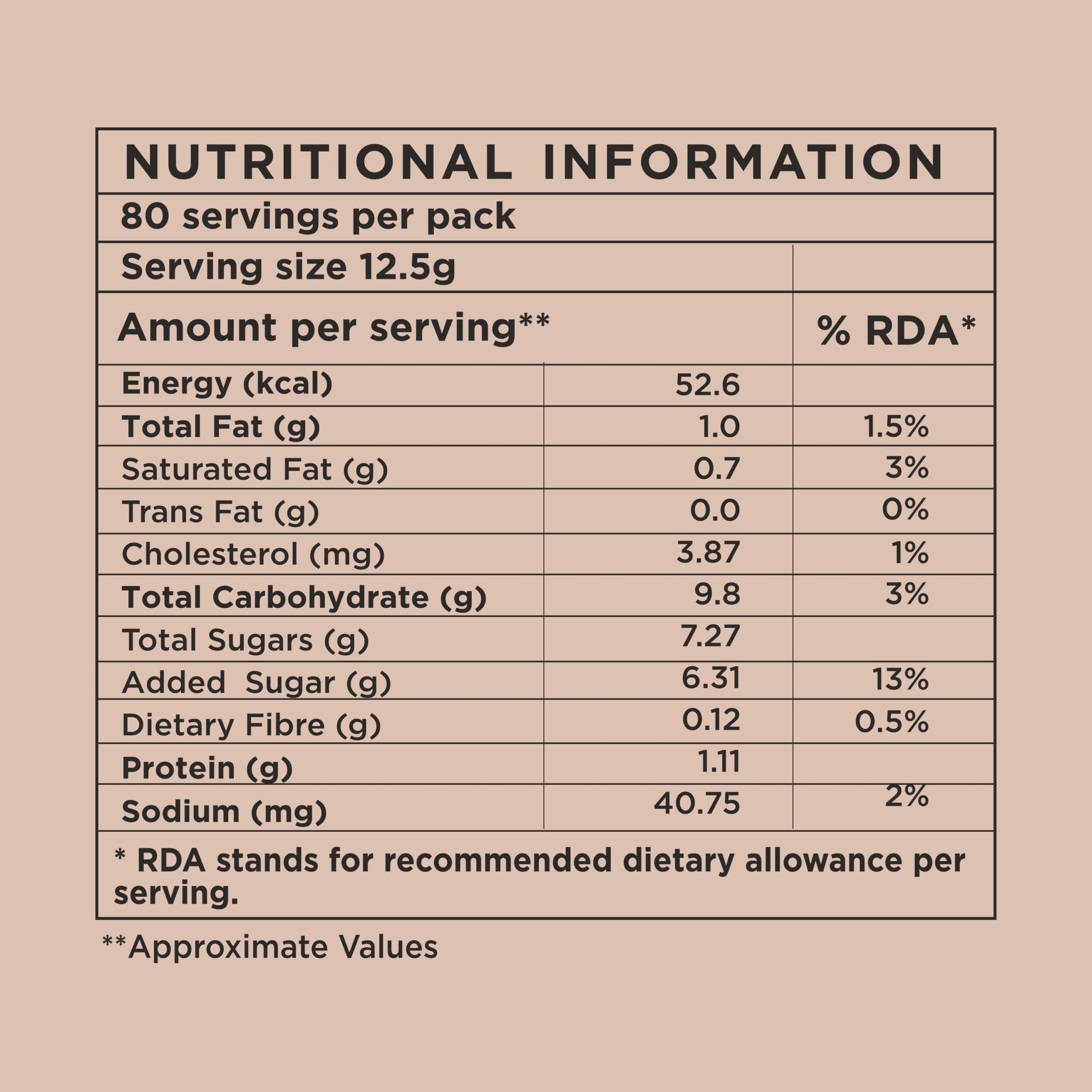 Product Information_8-min