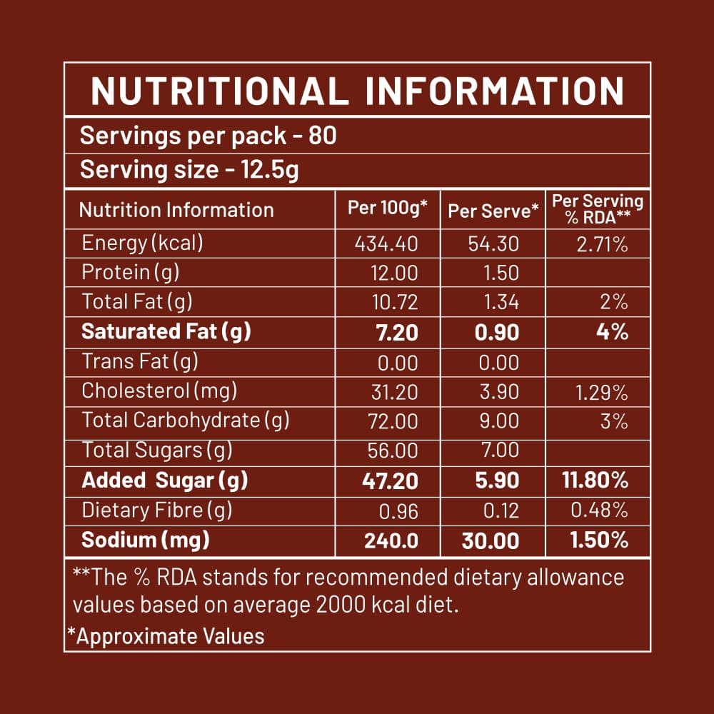 Rich Coffee Nutrational-min