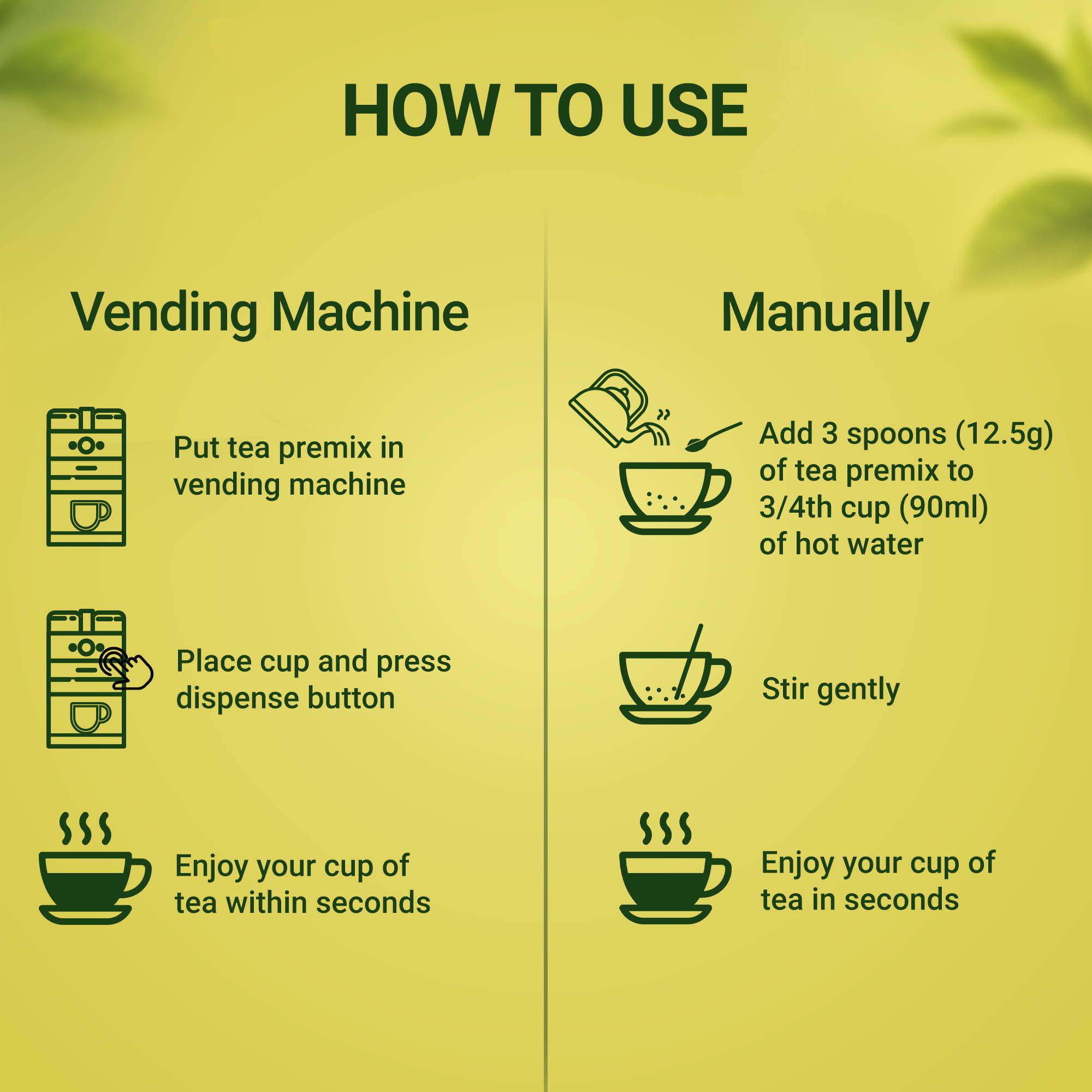 how-to copy