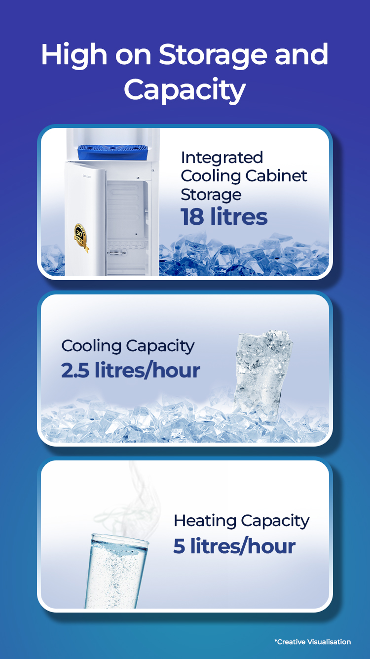 Water dispenser