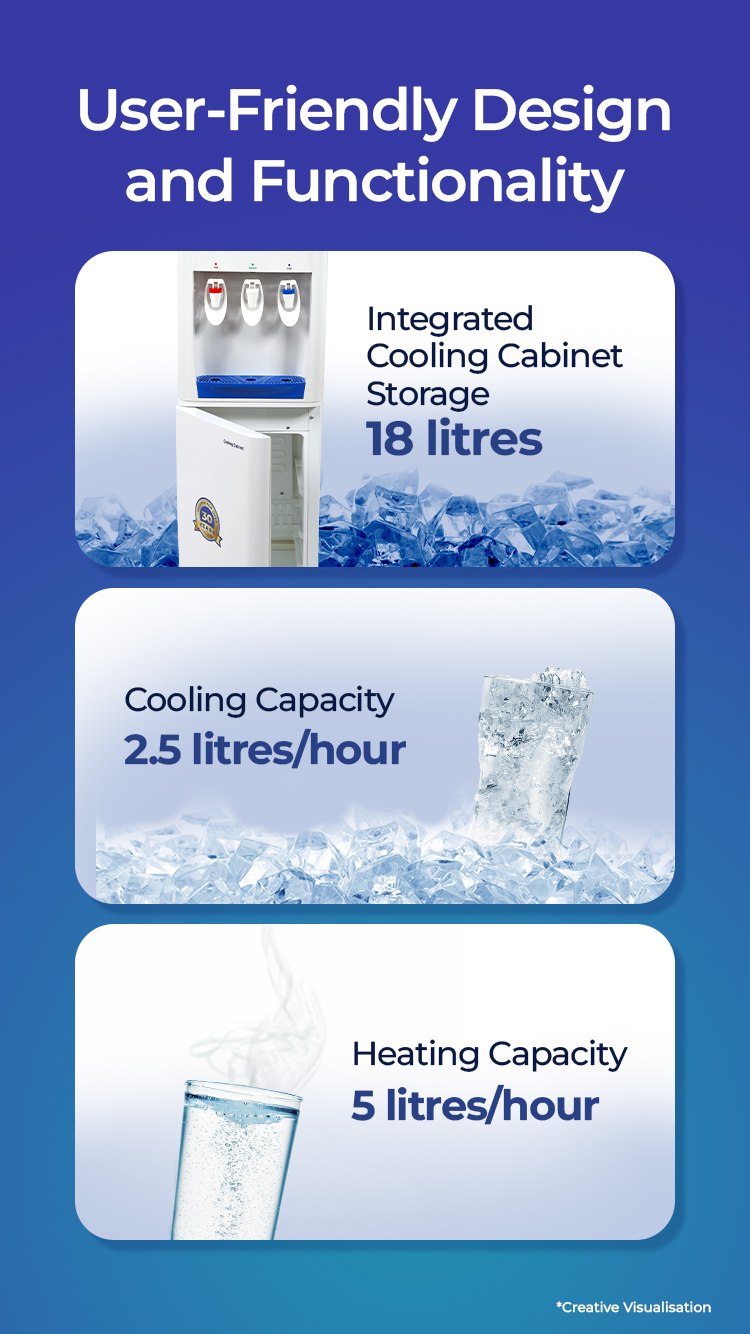 Water dispenser