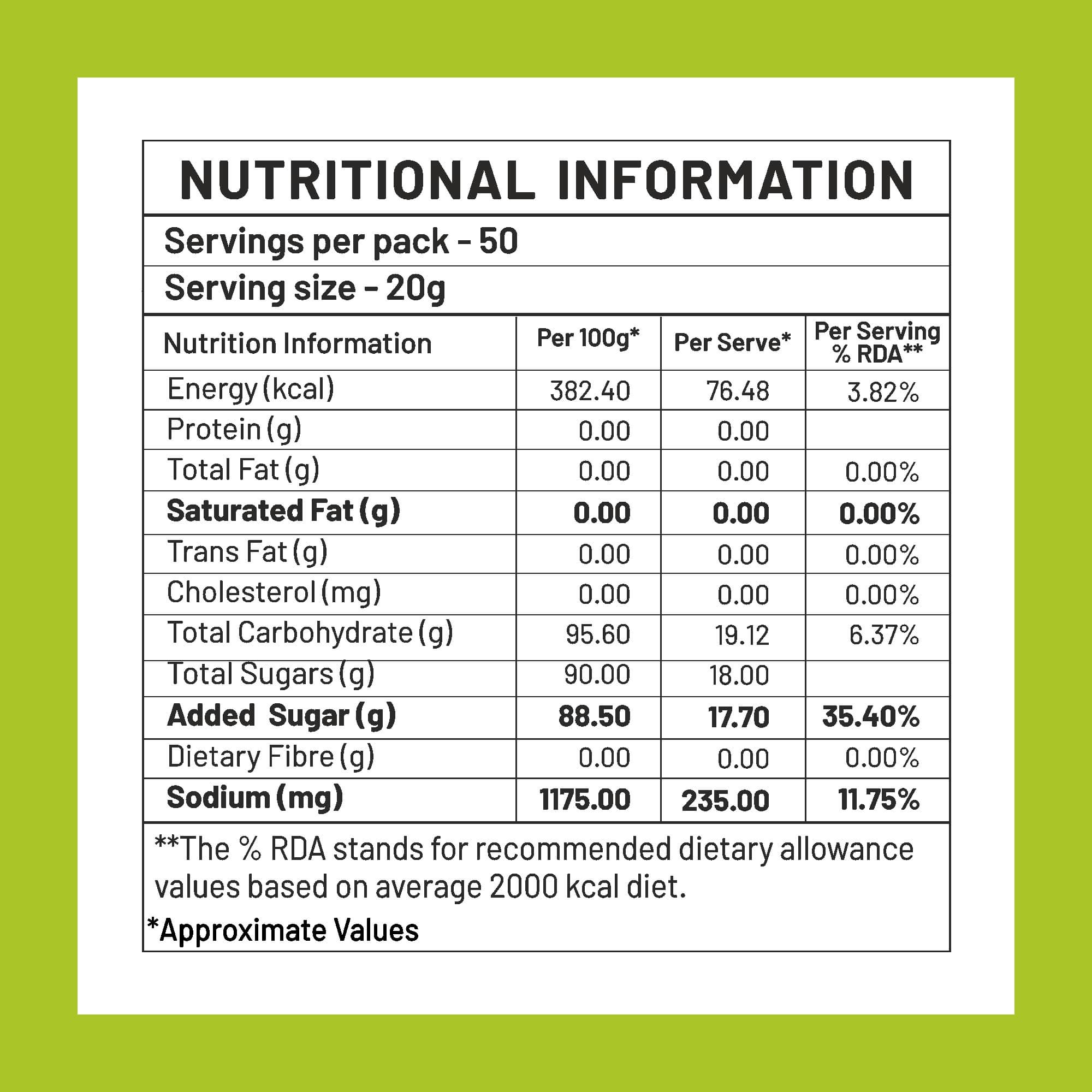 Neembu paani Nutritional Information-min