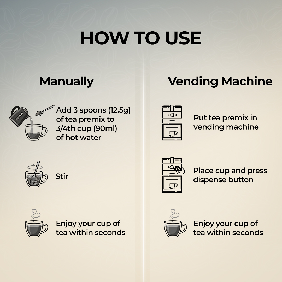 How to use