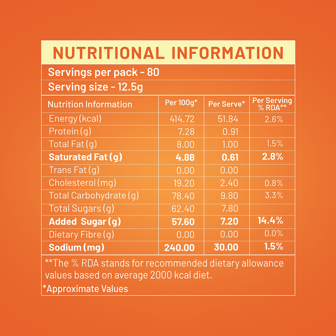 Product Information_8