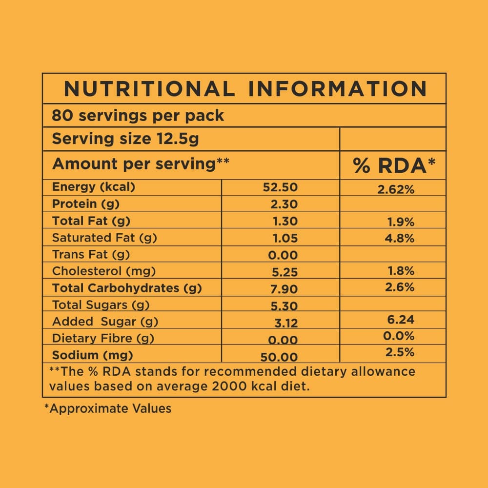 Gold Cappuccino_Nutritional-min