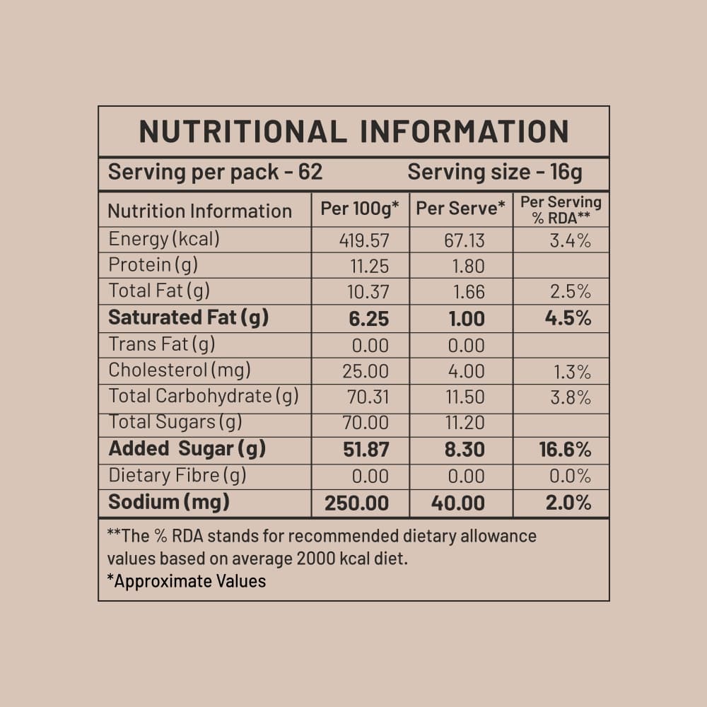 Gold Cold Coffee_Nutritional-min