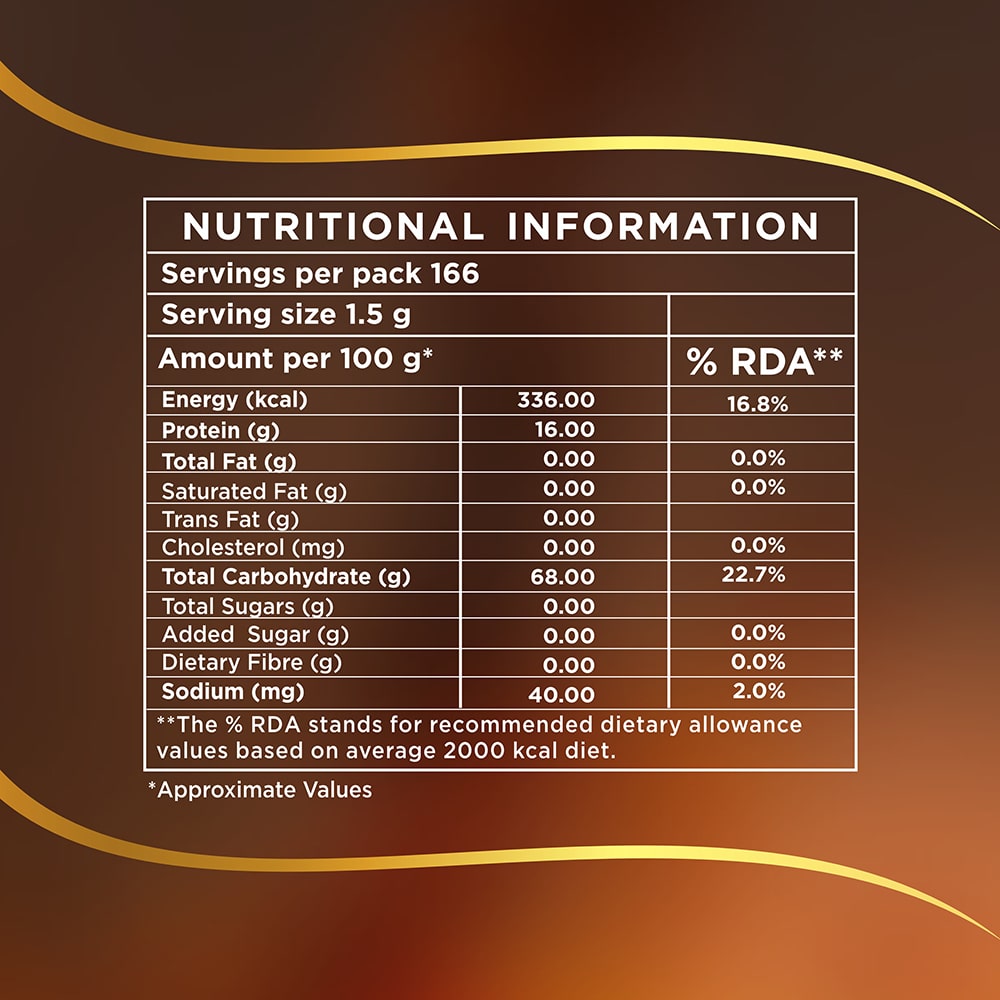 Product Information_7-min
