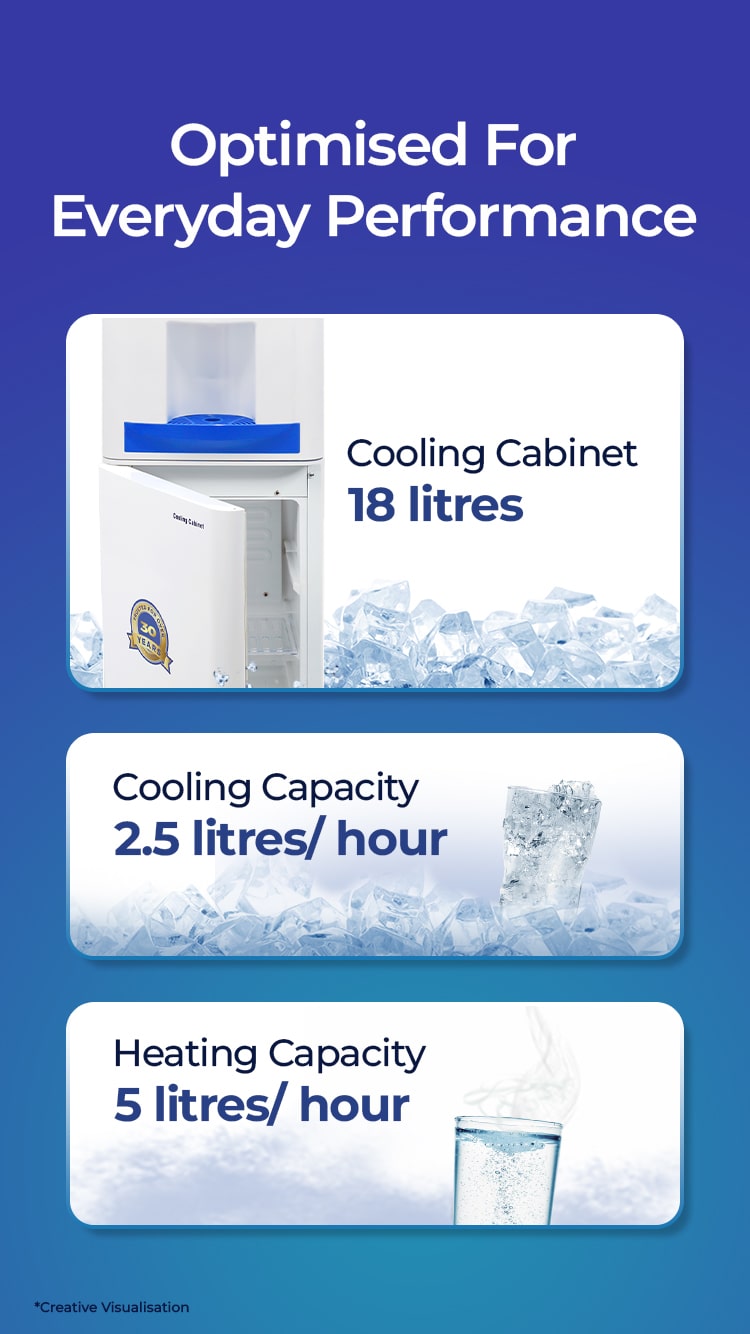 Water dispenser