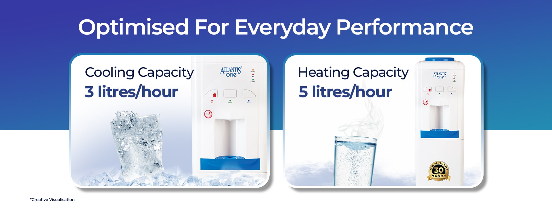 Water dispenser