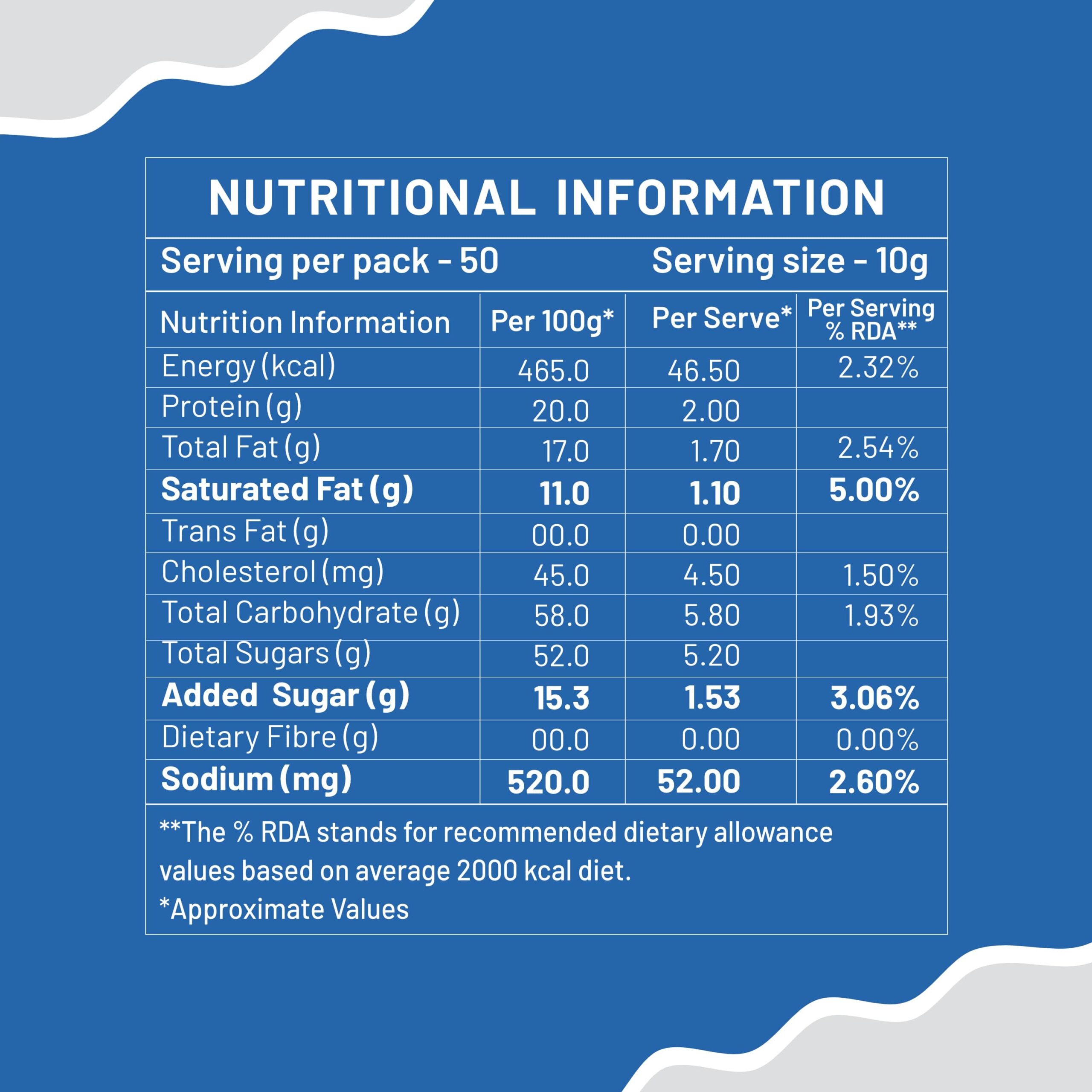 Gold Beverage Product Information_8-min