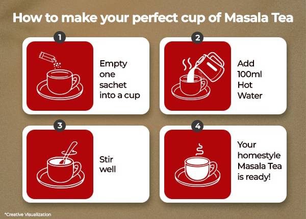 masala tea sachets