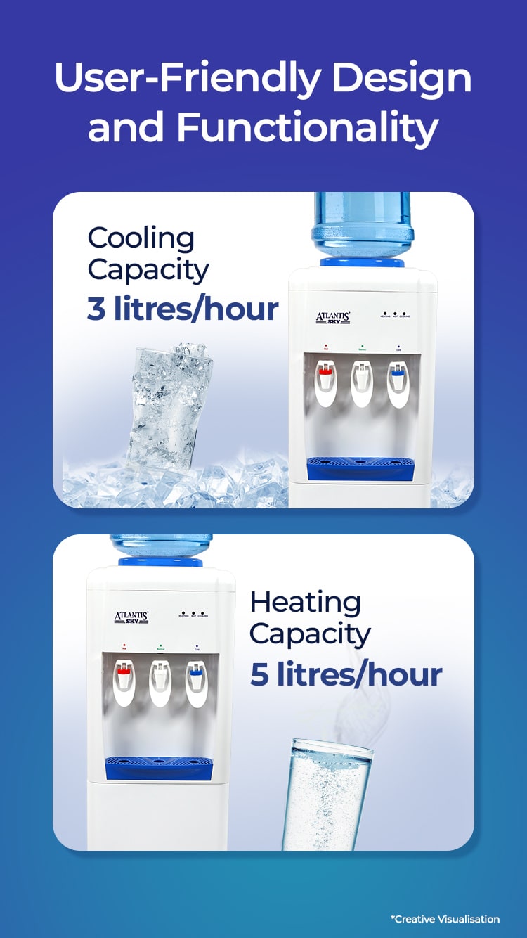 Water dispenser