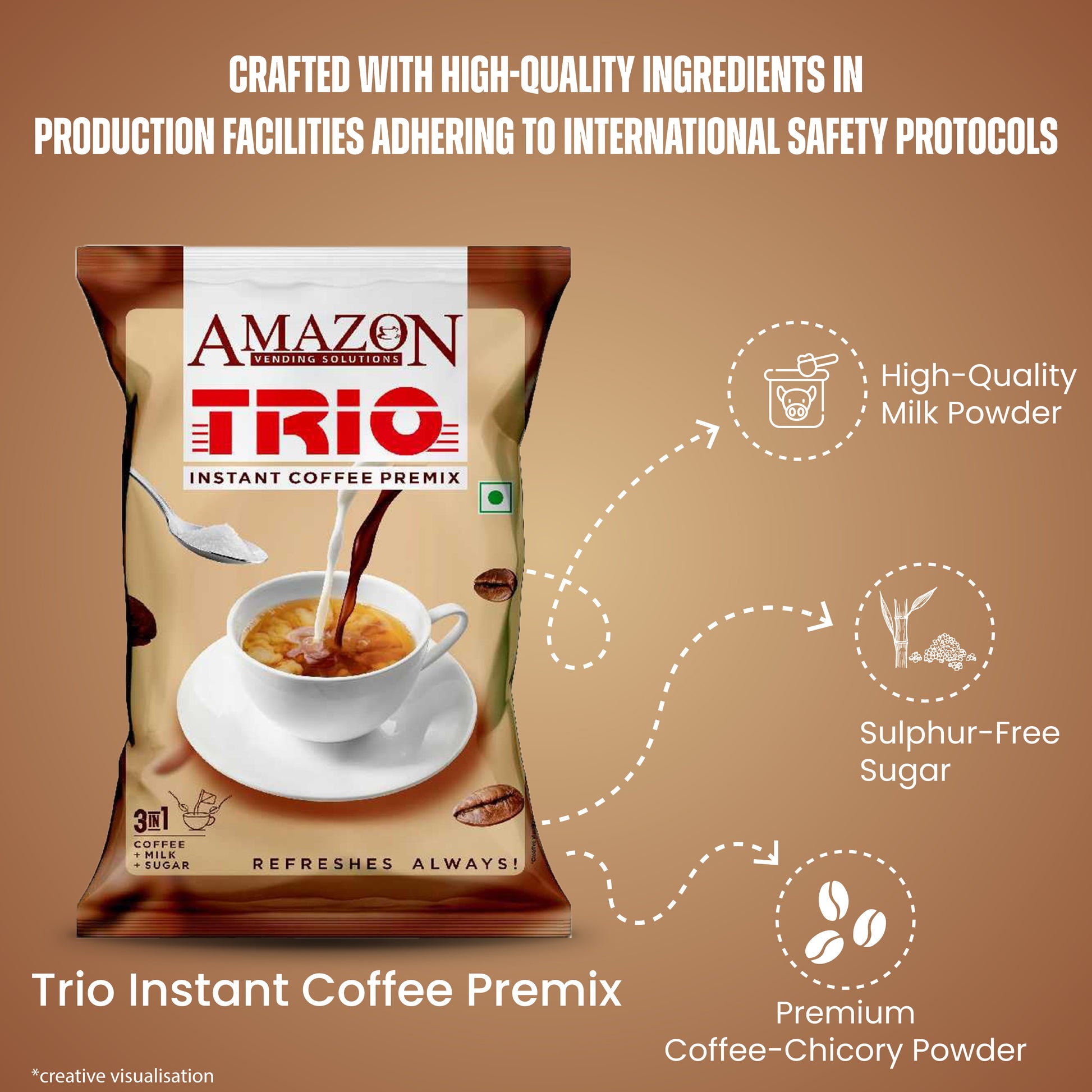trio-coffee3