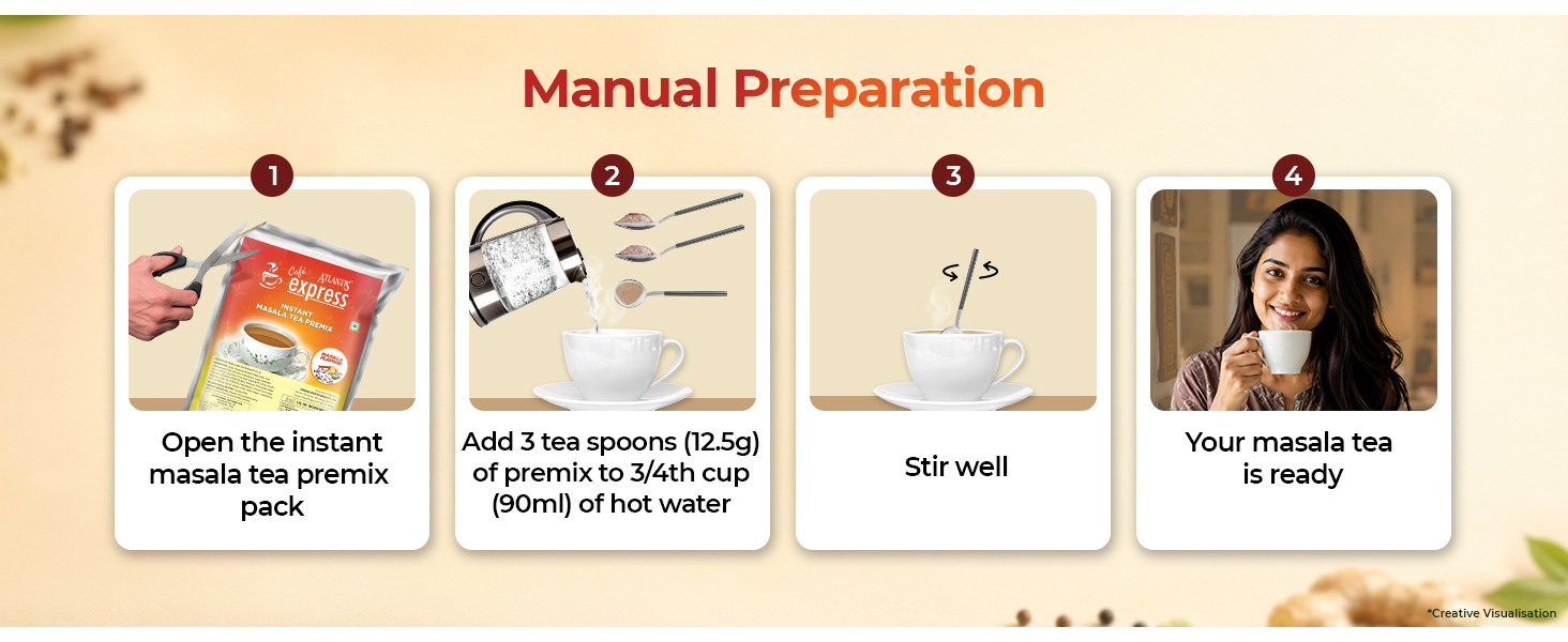 Cardamom Tea