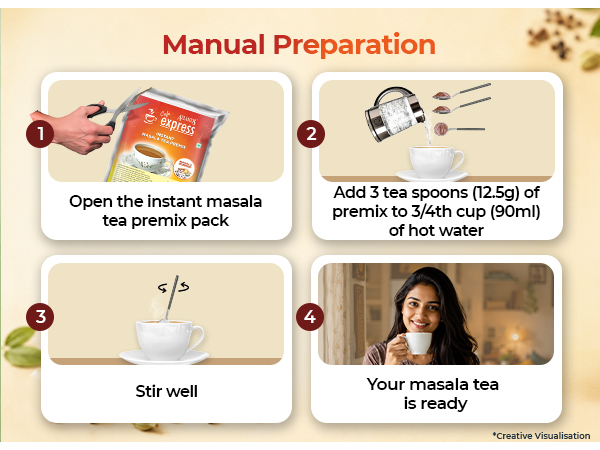 Cardamom Tea